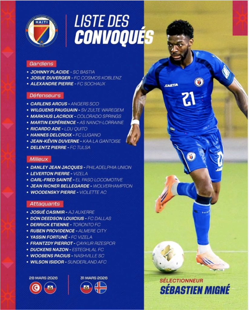 Mondial 2026 : Sébastien Migné dévoile ses 26 guerriers pour défendre les couleurs d’Haïti