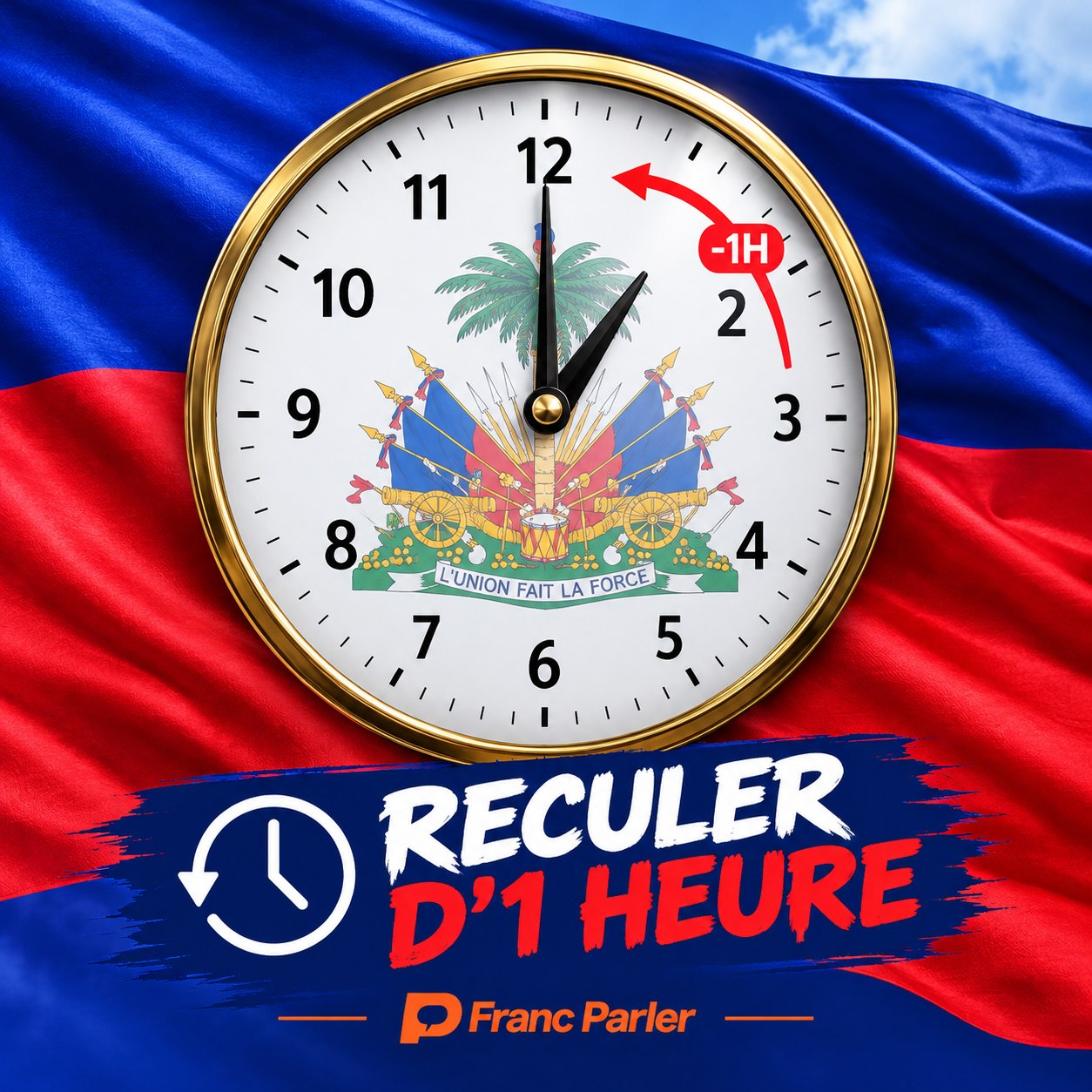 Haïti : l’heure nationale reculera de 60 minutes le 1er novembre 2026